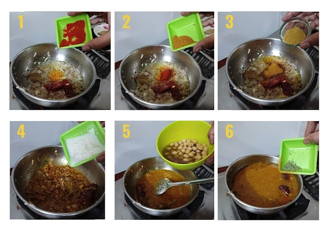 Chhole Recipe